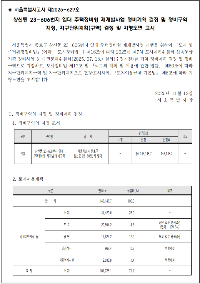 창신9구역 결정고시