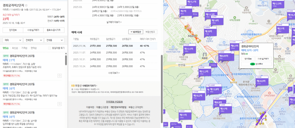 경희궁자이 시세