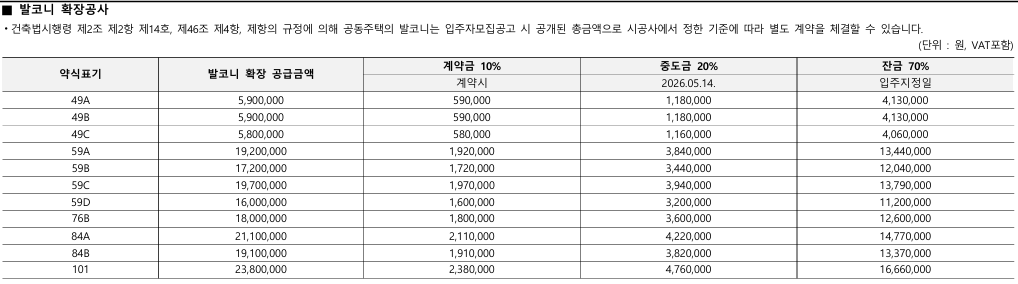 안양자이 헤리티온 청약 발코니 확장비
