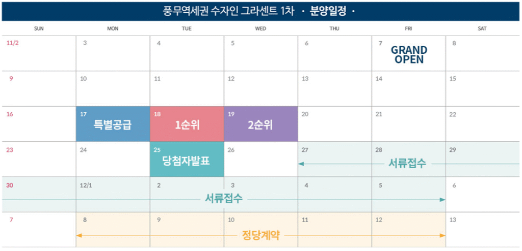 풍무역세권 수자인 그라센트 1차 분양일정 캘린더