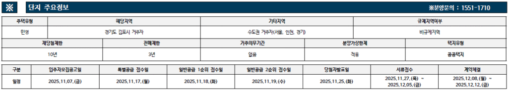 풍무역세권 수자인 그라센트 1차 단지 주요 정보