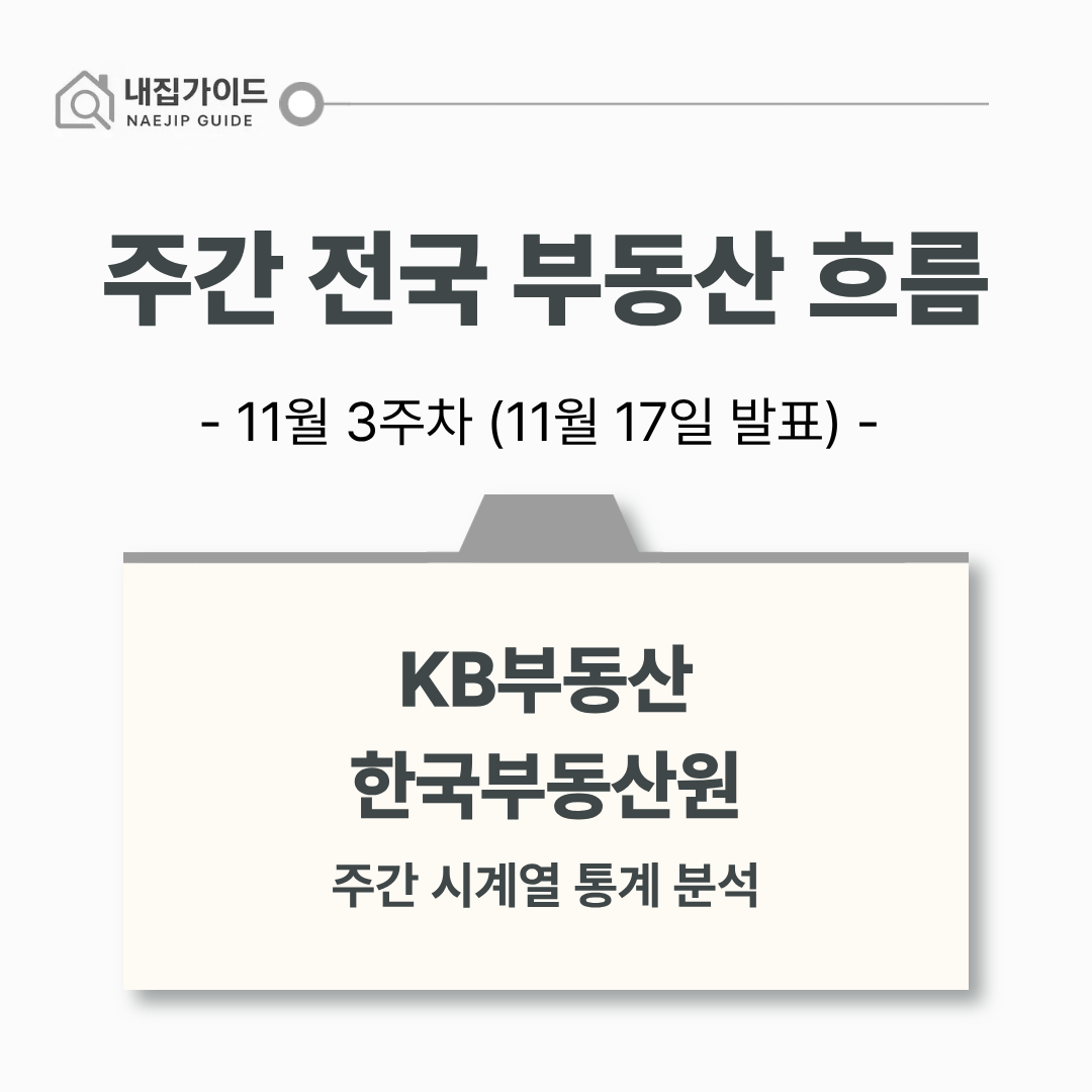 KB부동산 한국부동산원 전국 부동산 흐름
