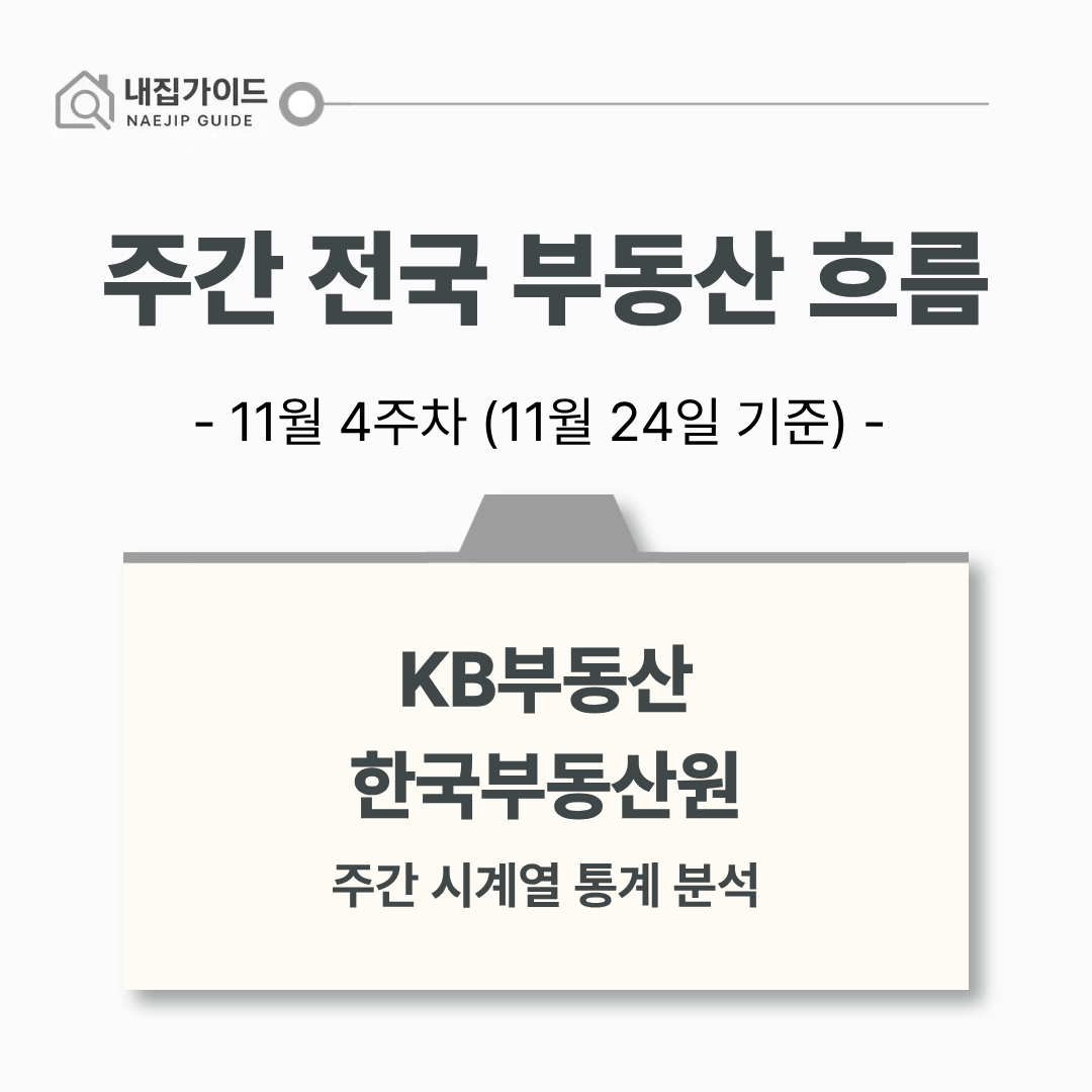 11월 4주차 KB부동산, 한국부동산원 주간 부동산 흐름
