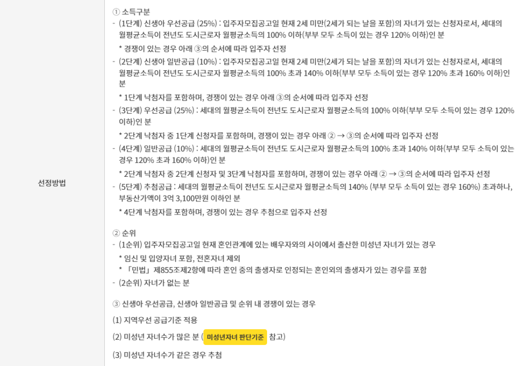 신혼부부 특별공급 입주자 선정방법