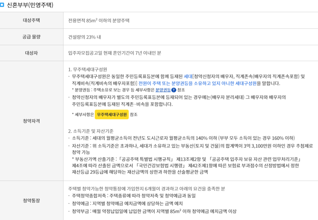 신혼부부 특별공급 청약자격