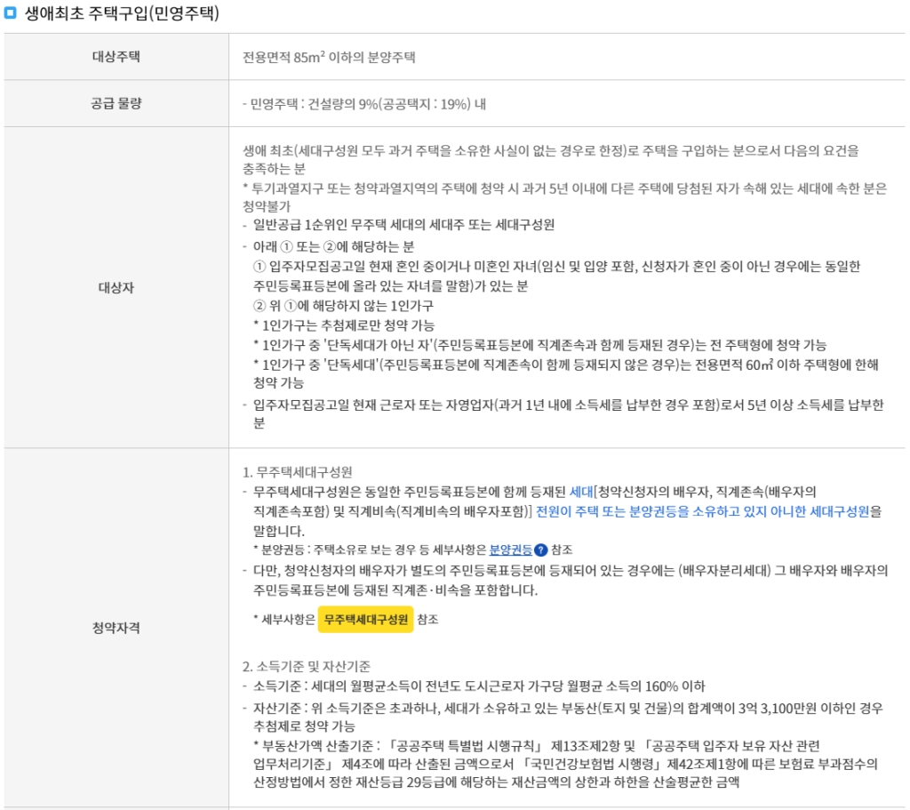생애최초 특별공급 청약 자격 기준