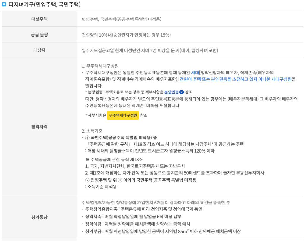 다자녀가구 특별공급 청약 자격
