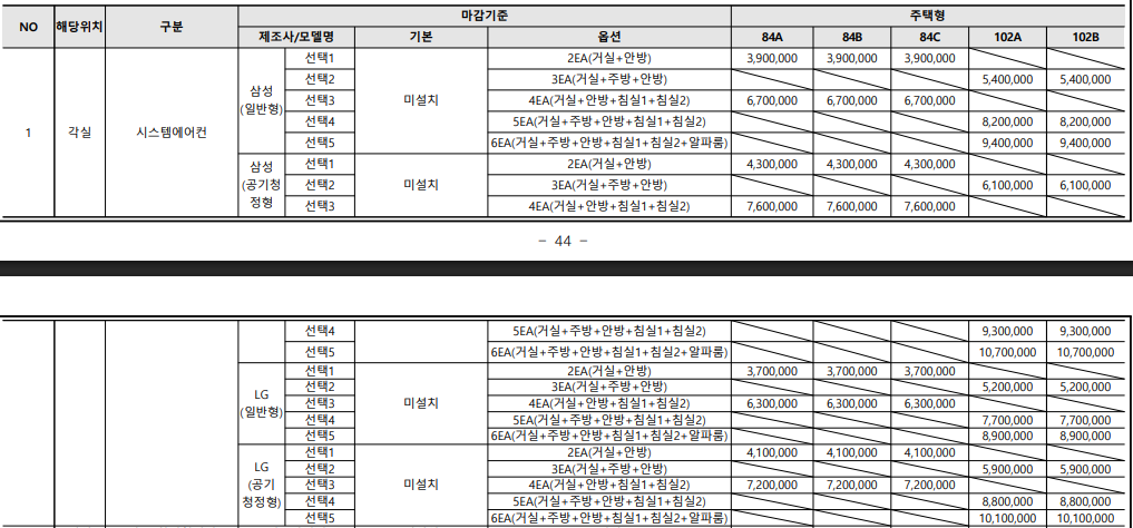 울산 호수공원 에일린의 뜰 시스템에어컨