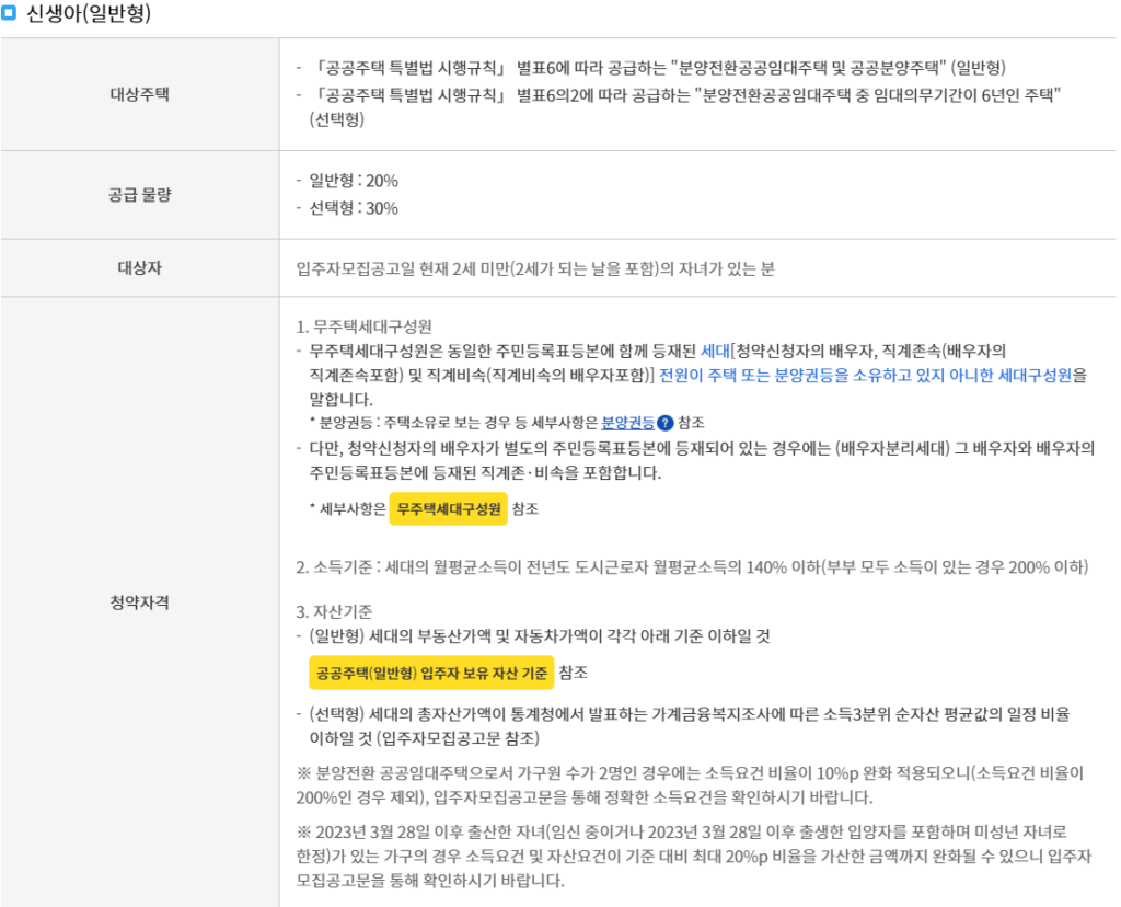 신생아 특별공급 신청 자격