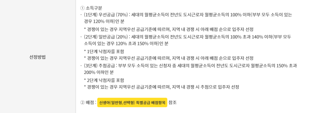 신생아 특별공급 입주자 선정방법