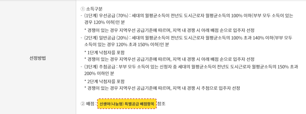 신생아 특별공급 입주자 선정방법-나눔형