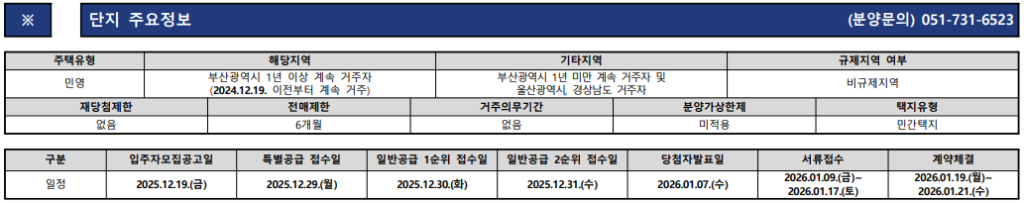 동래 푸르지오 에듀포레 청약 일정