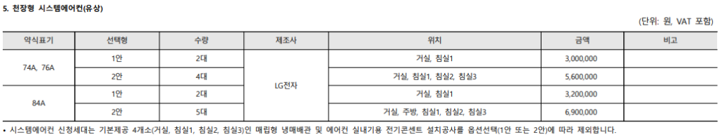 동래 푸르지오 에듀포레 청약 시스템에어컨