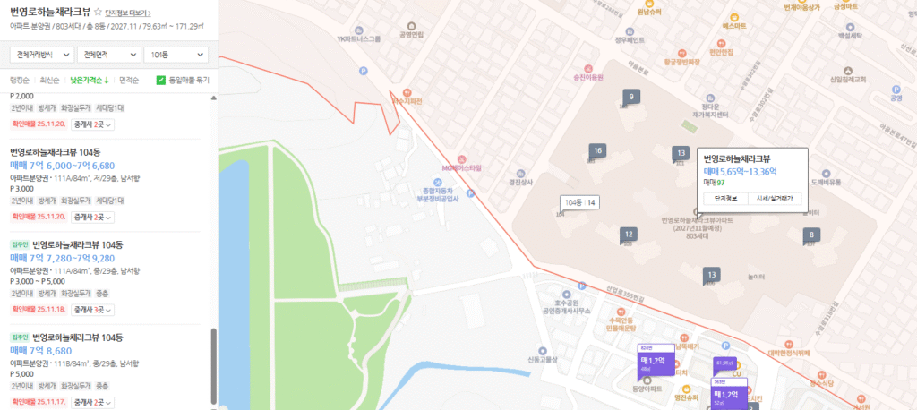 울산 호수공원 에일린의 뜰 주변시세