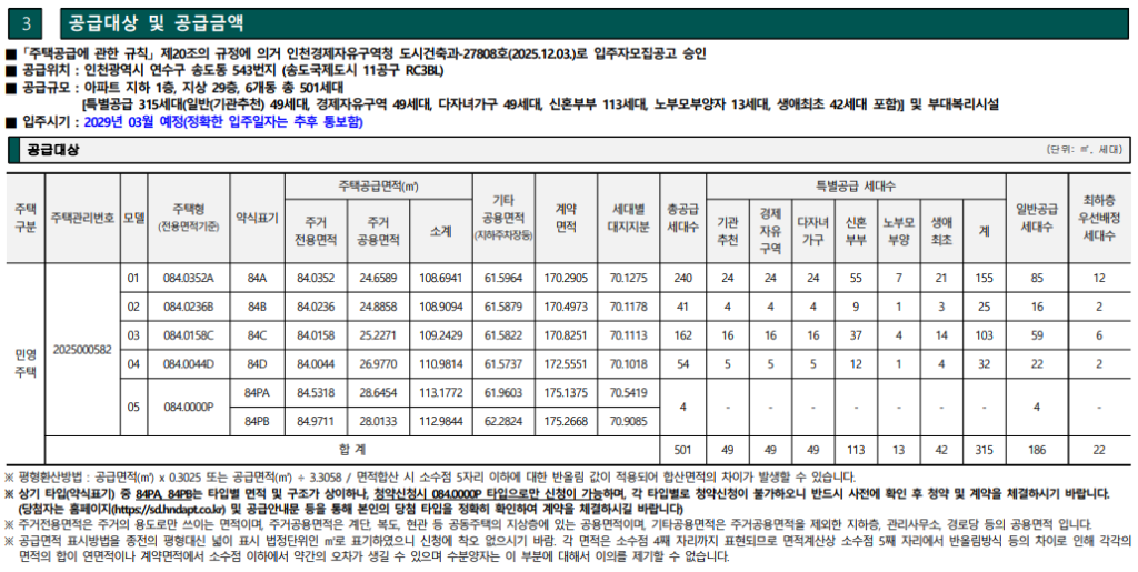 입주자모집공고 예시