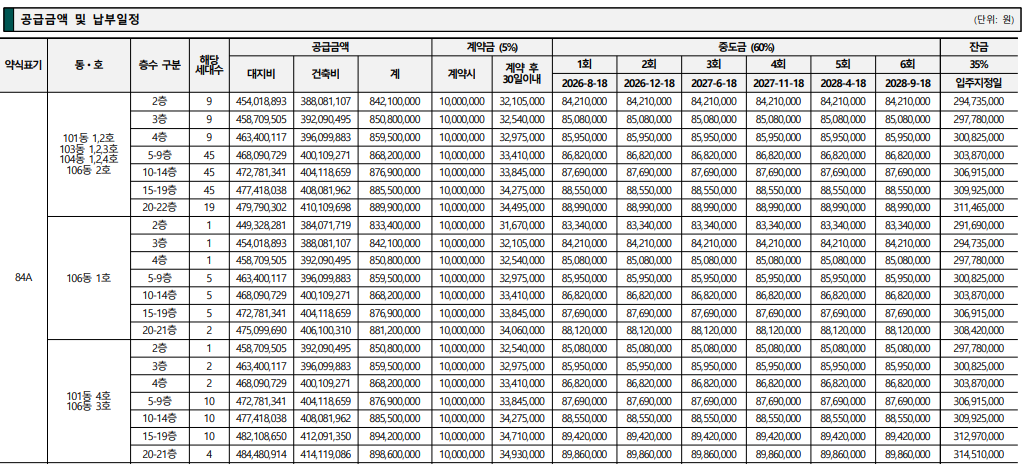 입주자모집공고 예시