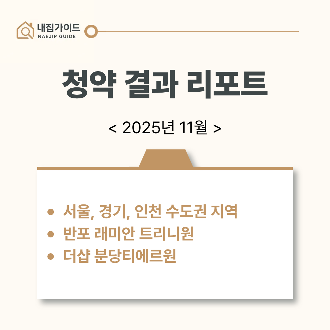 수도권 청약 결과